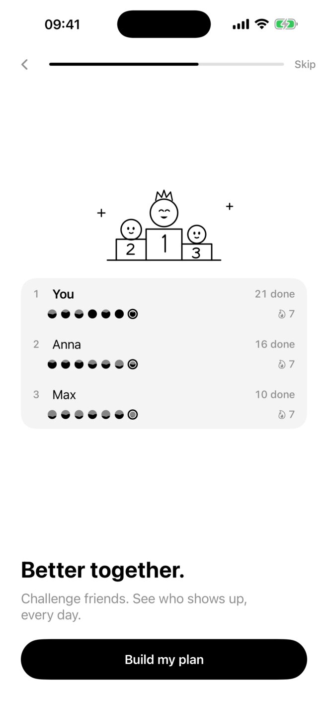 The friends board: you, Anna and Max, with this week's dots.